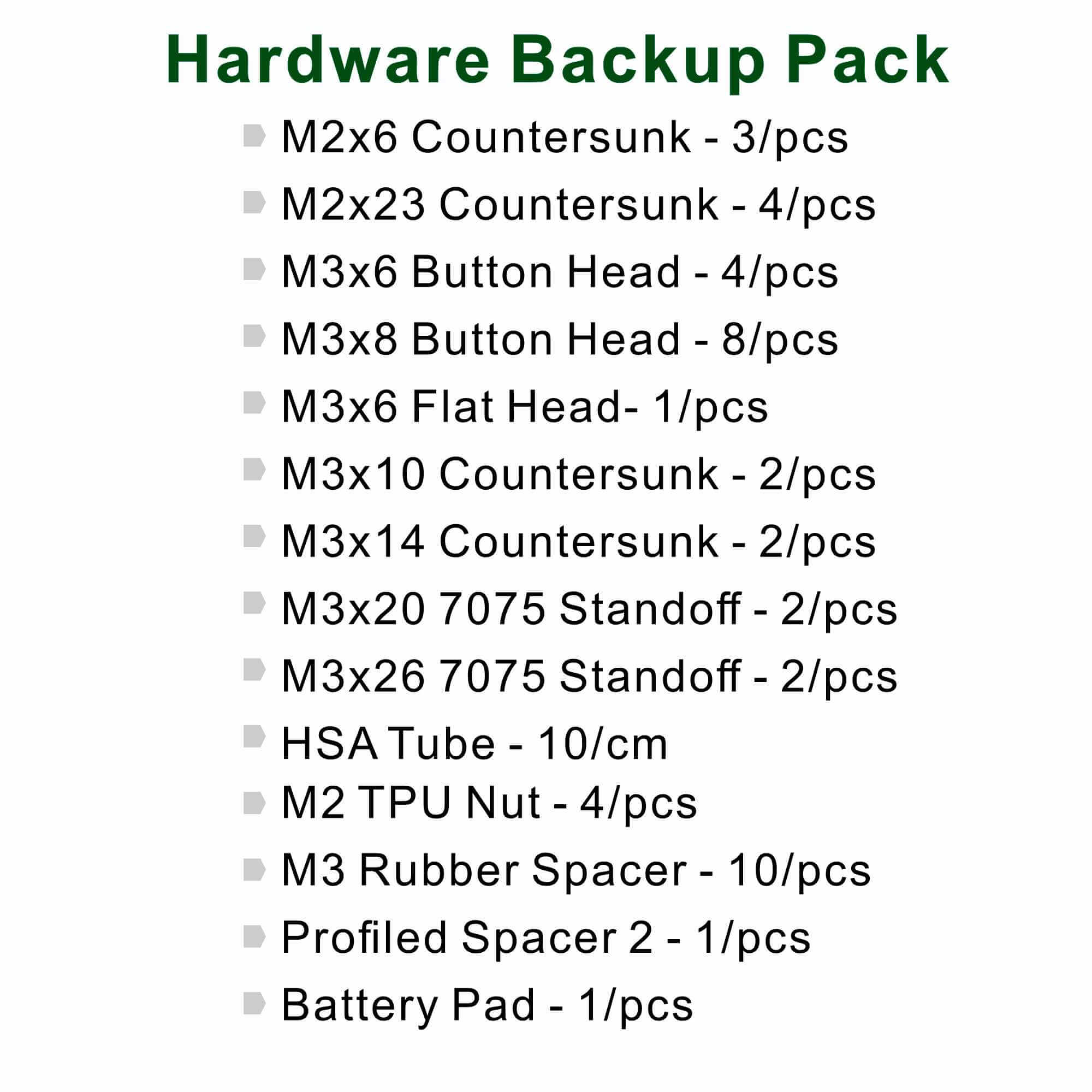 SirenA F35 Spare Parts