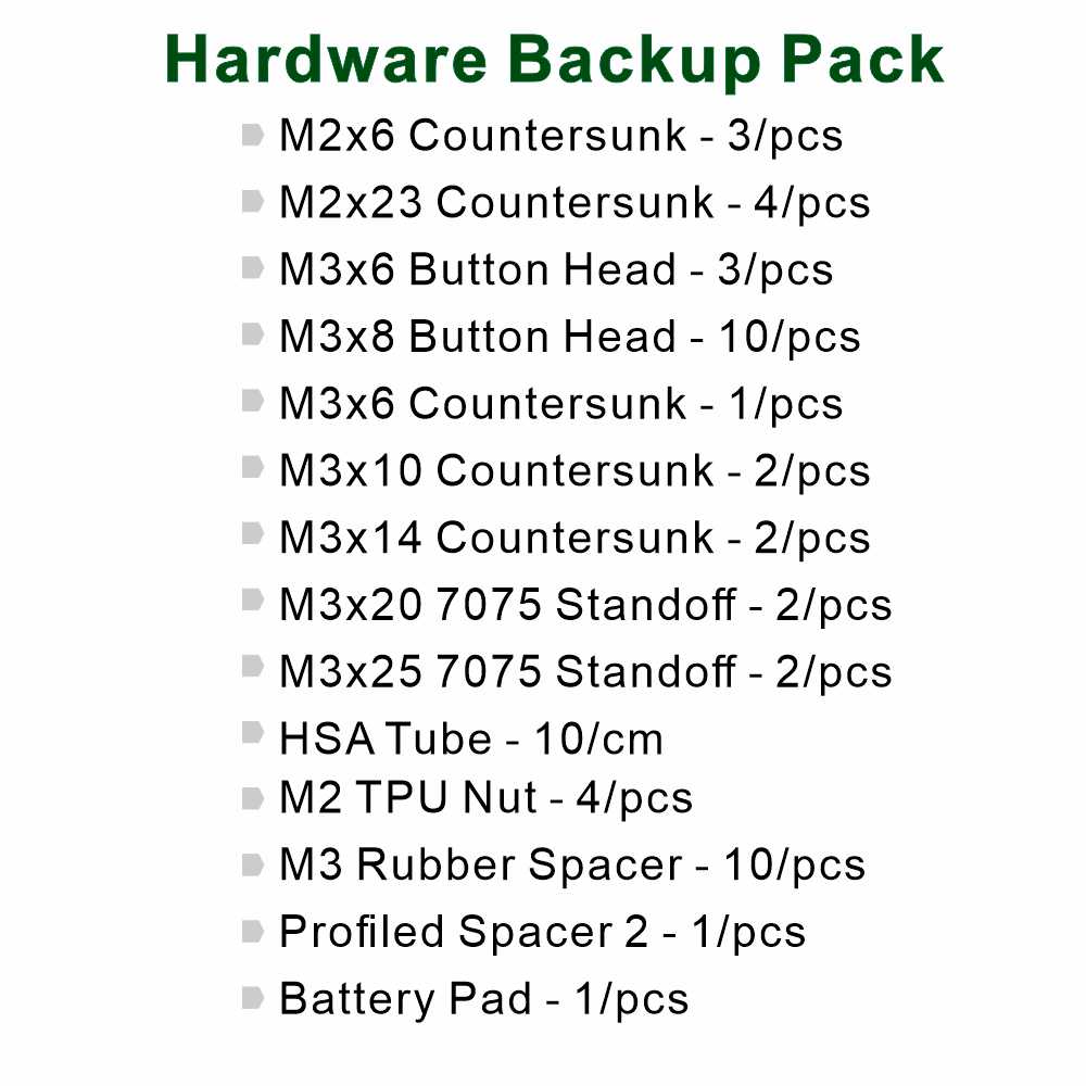 Siren F5 S2 Spare Parts